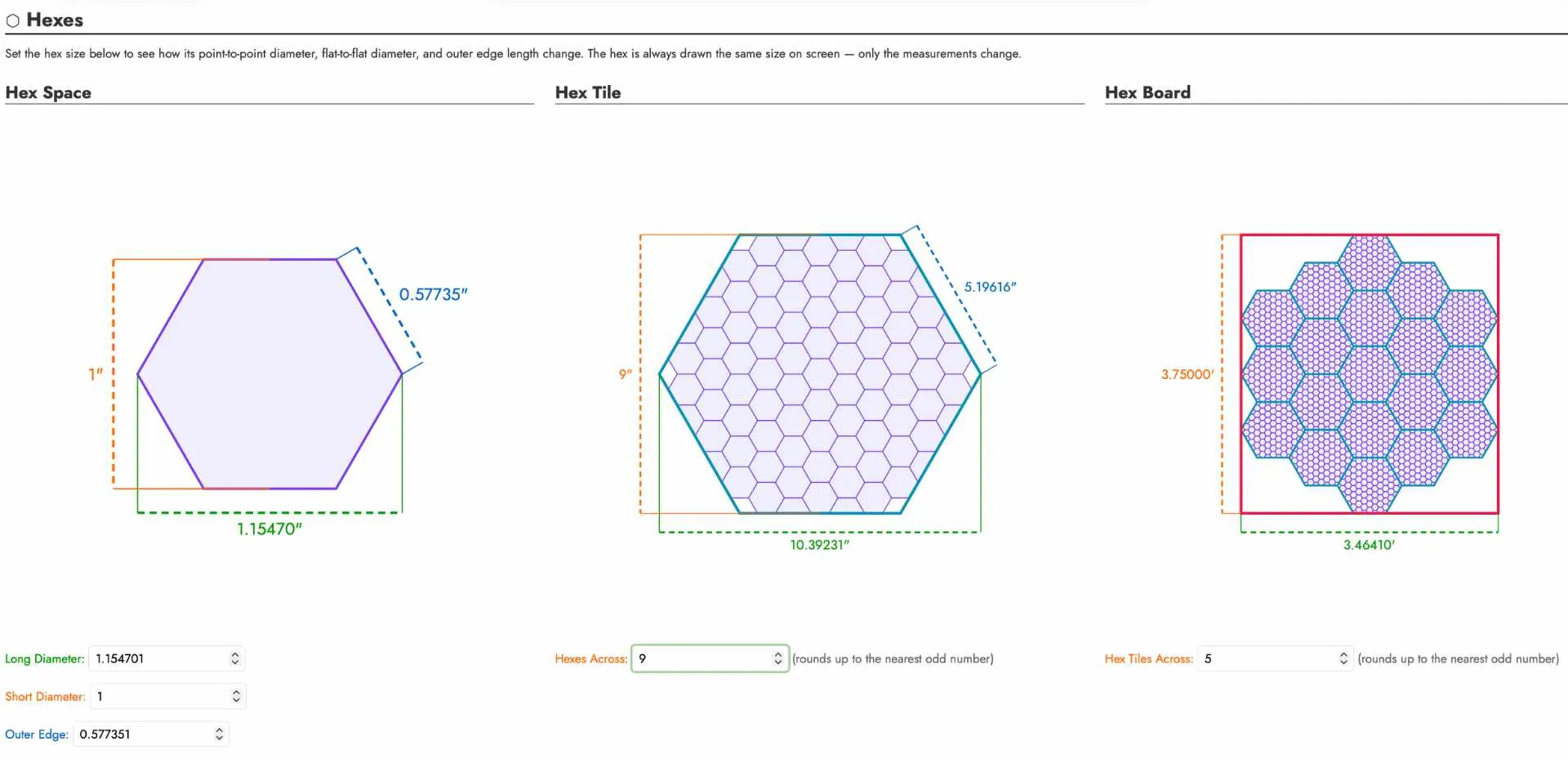 Hexagon Visuals