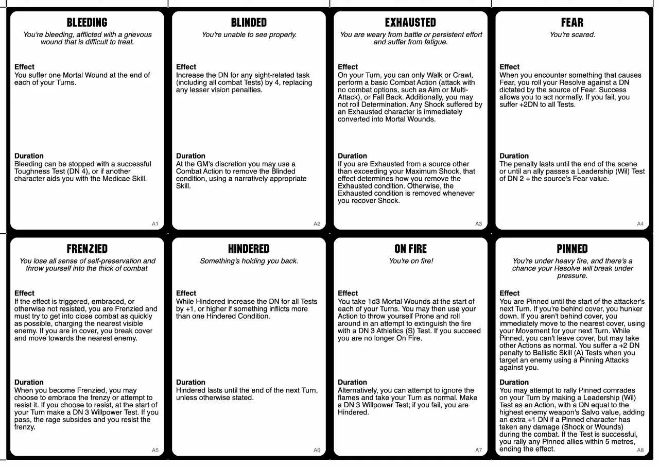 Wrath & Glory Condition Cards