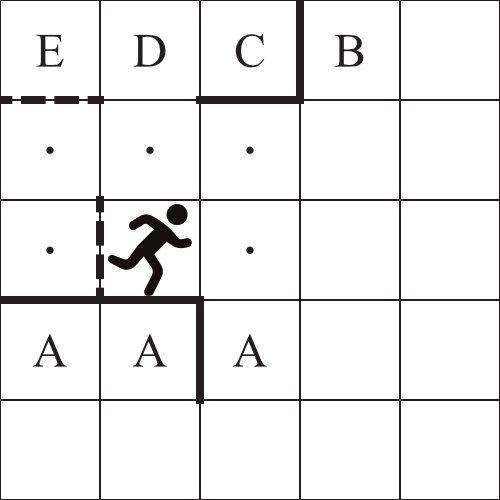 Shopper Attacking Diagram