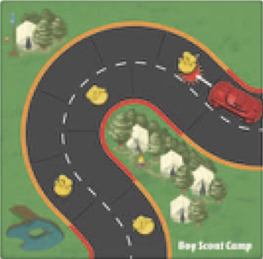 Example of Scoring Pedestrians