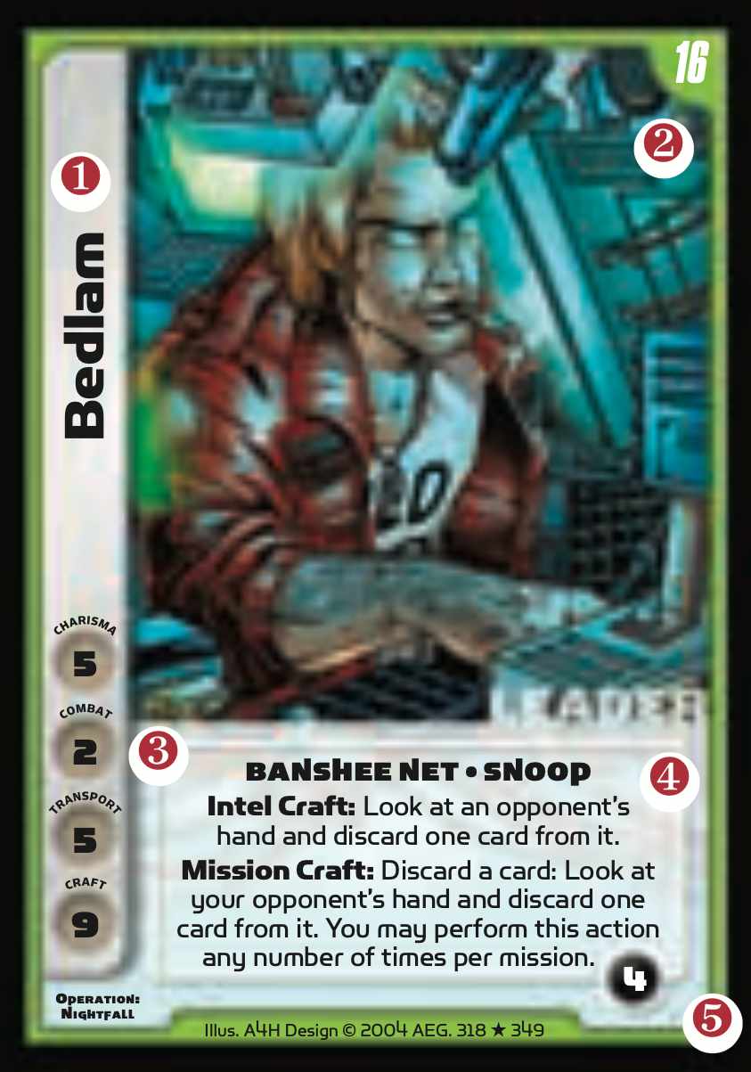 Leader Card